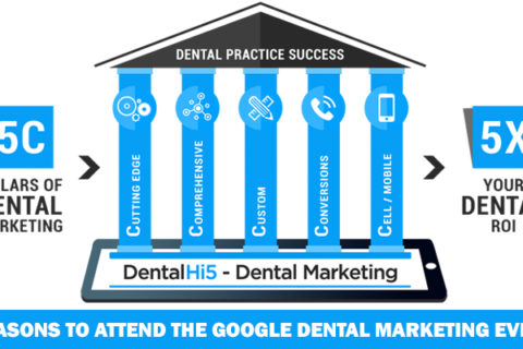 Google dental marketing workshop